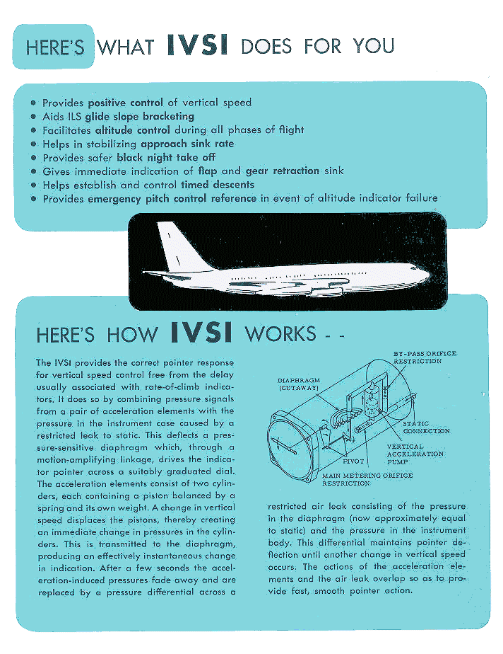 IVSI Product Page