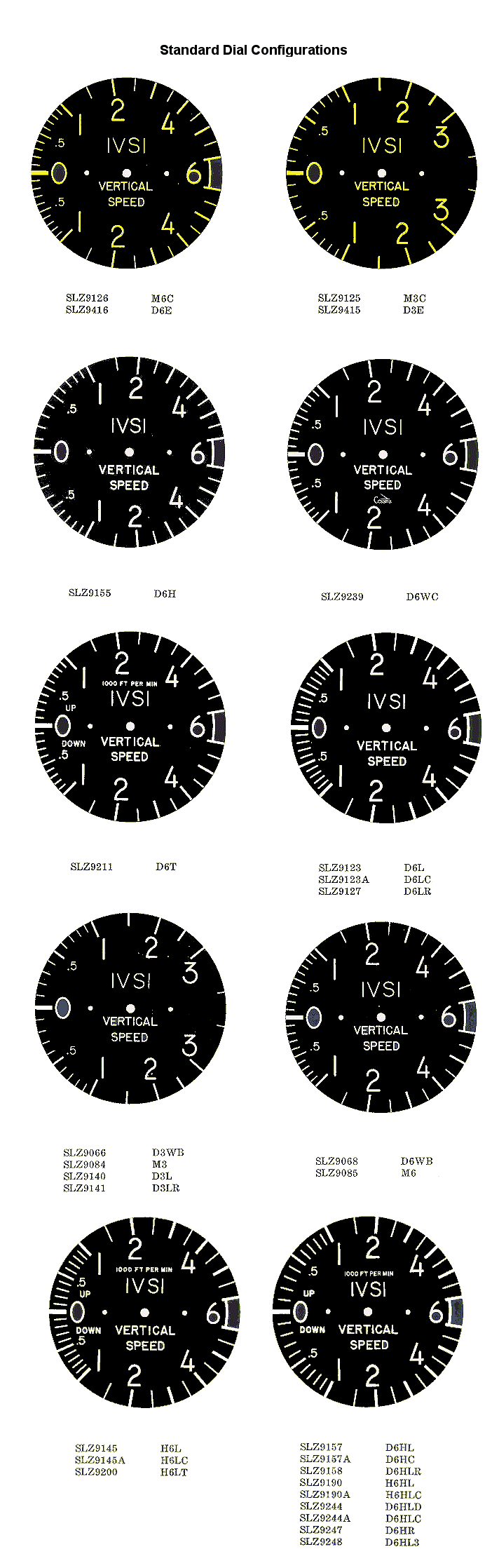 IVSI Product Page
